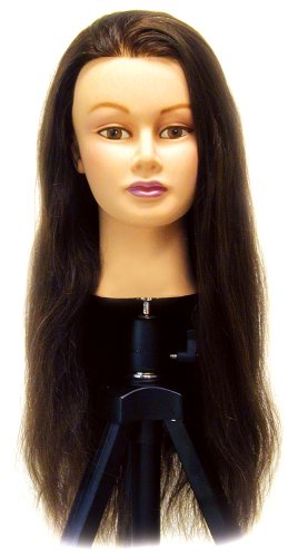 Celebrity Lauren Manikin